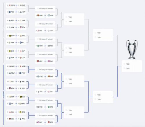 欧冠战场神,射再现,九发八中,赌博平台,赌博网站