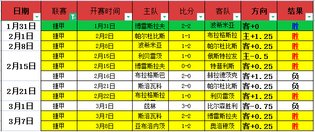 国足亮点,蒯纪闻闪耀,表现,赌博平台,赌博网站