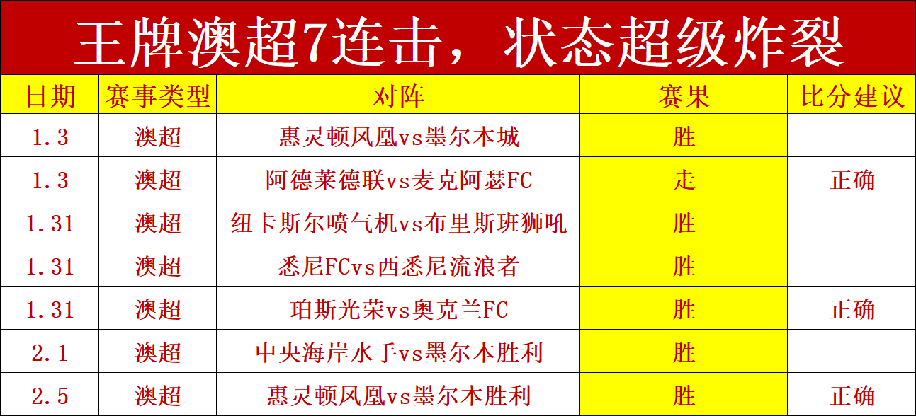 岁格列兹曼,西甲,年空手而归,赌博平台,赌博网站