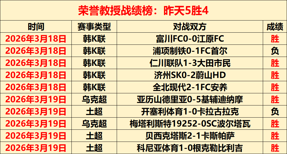 王大雷红牌,罚下泰山队,遭十人应战,赌博平台,赌博网站