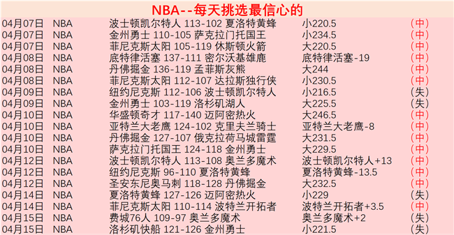 太阳报,揭秘,贝林荣耀返,赌博平台,赌博网站