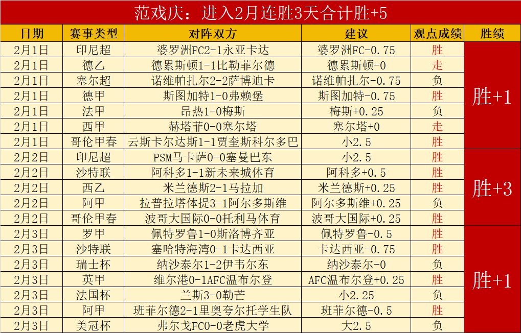 德篮甲维切,海狼,专家质合分,赌博平台,赌博网站