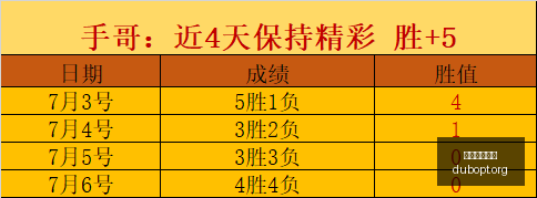 赌博平台网,站赌博网站,数据冲到,赌博平台,赌博网站