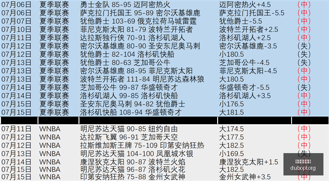 赌博平台网,站市场突发,变动结果已,赌博平台,赌博网站