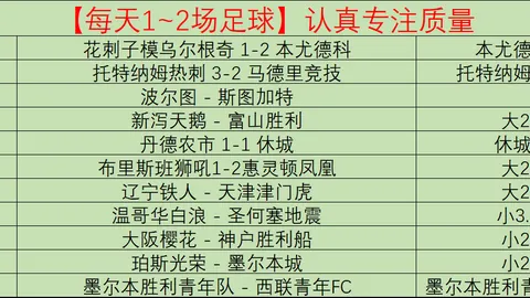 哪吒电影独占鳌头，票房无人能敌？热议持续28条！