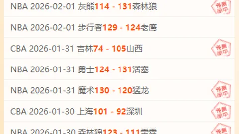 【激情对决】意甲焦点战：维罗纳与比萨巅峰对决，五星赛事激战正酣！