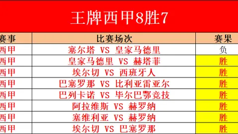 周日002日职分析：大阪钢巴对长崎航海专家推荐