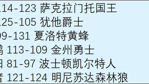 公牛赛季所向披靡，双星闪耀夺魁，两强一败一错失冠军