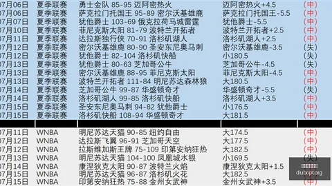 赌博平台网站市场突发变动结果已公布